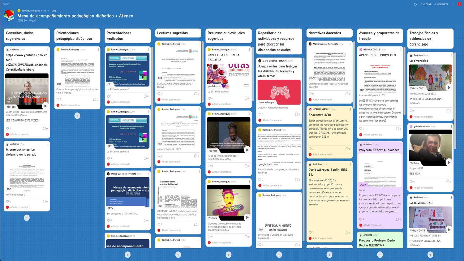 tablero virtual de Mesa de acompañamiento pedagógico didáctico